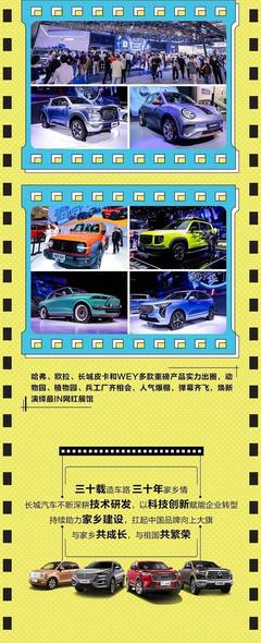 長城汽車2020年9月銷量快報 月銷突破11萬輛，環比大漲32%，租賃市場或成新增長點
